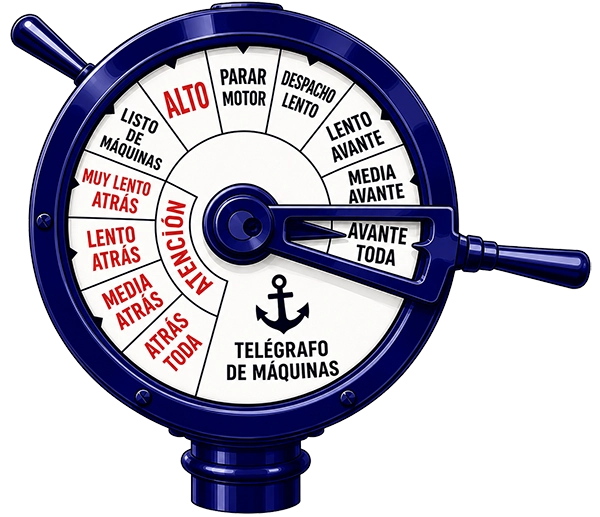 Listo de Máquinas